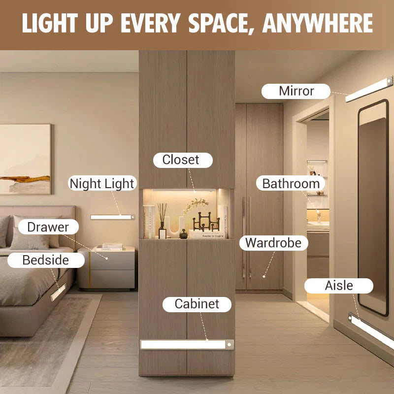 🔥LED Smart Magnetic Human Body Sensor Light